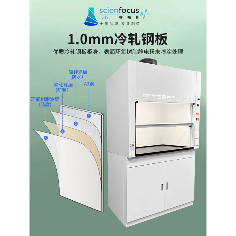 赛福斯实验室通风柜工厂直销水槽耐酸碱抽风全钢通风橱实验台定制 - 图0