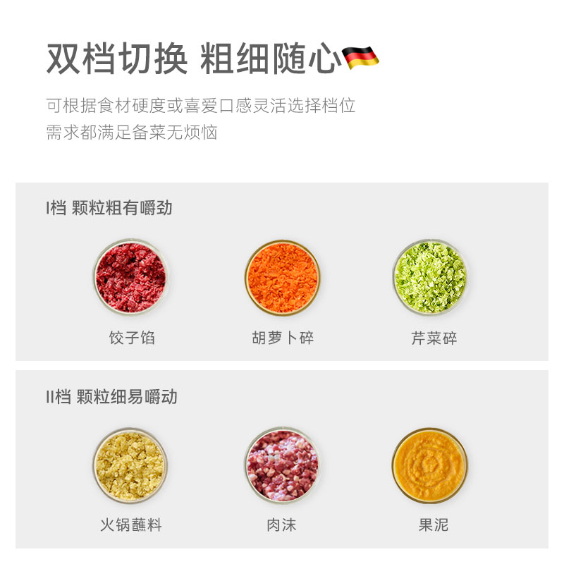 德国立时绞肉机家用电动小型多功能全自动搅拌机打碎肉打馅蒜泥机 - 图1