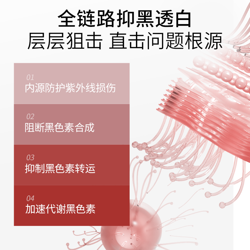 诺特兰德烟酰胺光白瓶谷胱甘肽虾青素美白丸维生素c内服亮白5瓶装