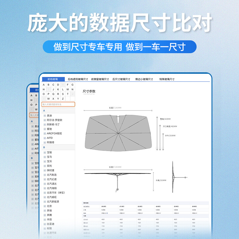 名爵汽车前挡遮阳伞5zs锐腾GT锐行MG6MG7天蝎座ONE领航防晒遮阳帘 - 图3