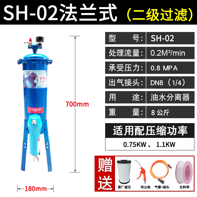 气泵空压机用油水分离器压缩空气净化喷漆气动气源精密过滤热卖 - 图0