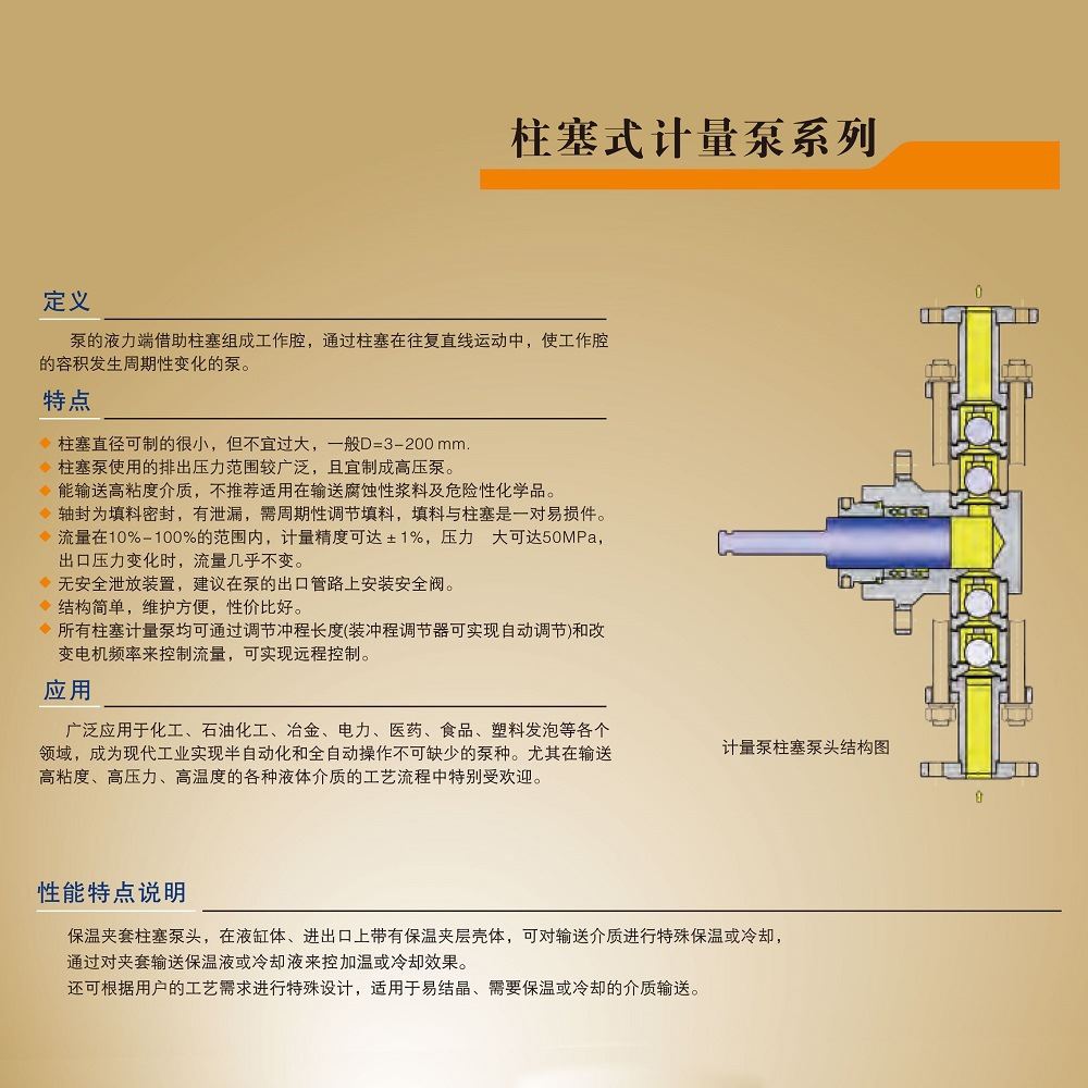 柱塞泵J1.6系列2.1~3L/H流量SUS316高温高压泵液体计量泵