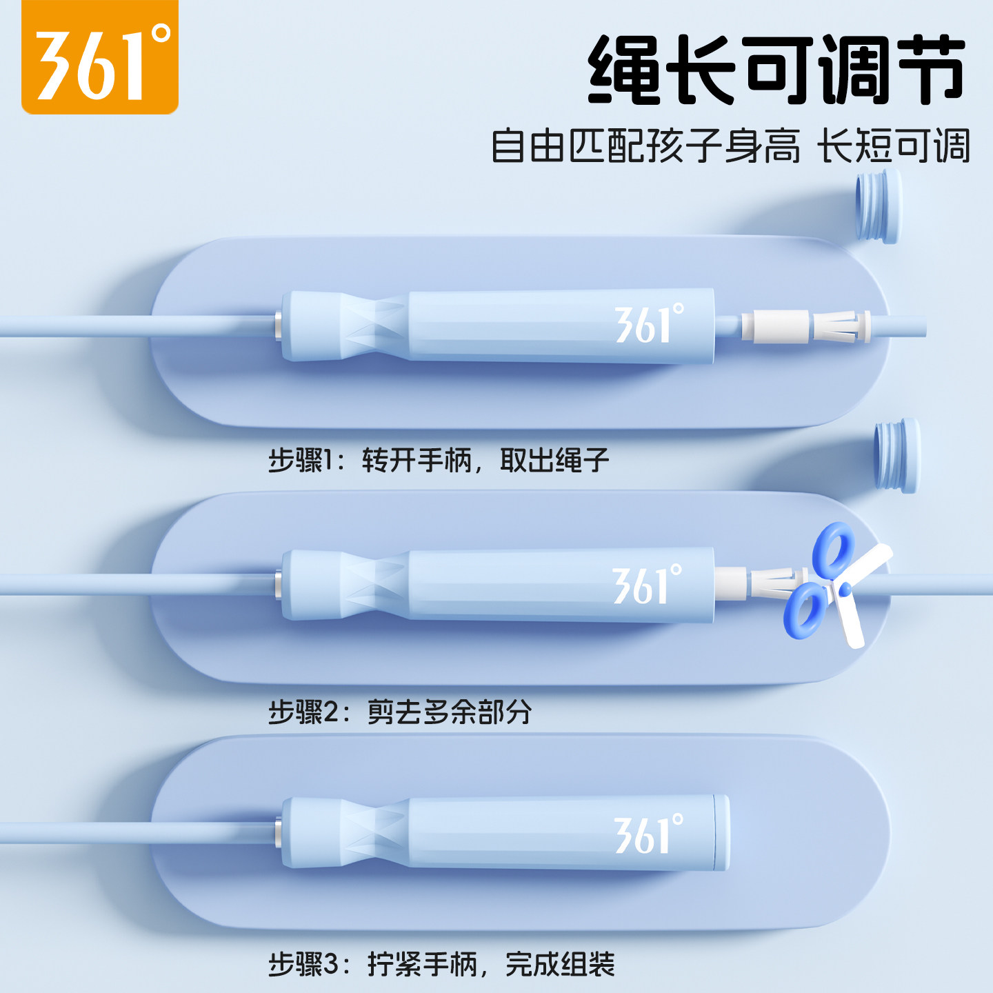 图 3