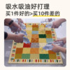 Special anti-slip, water-absorbent, no-clean wipeable floor mats for the kitchen