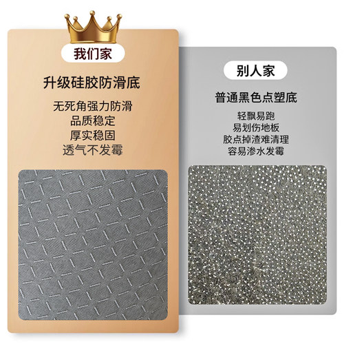 简约风入户门地垫高级客厅卧室地毯门垫进门口玄关脚垫耐脏免洗 - 图2