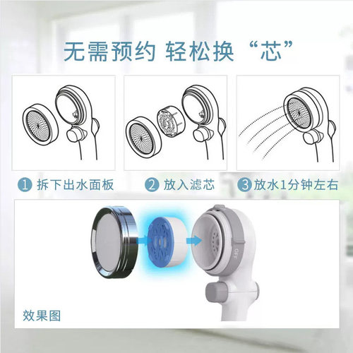 日本takagi花洒滤芯强劲保护皮肤除氯净水日式全系列通用JSC003 - 图3