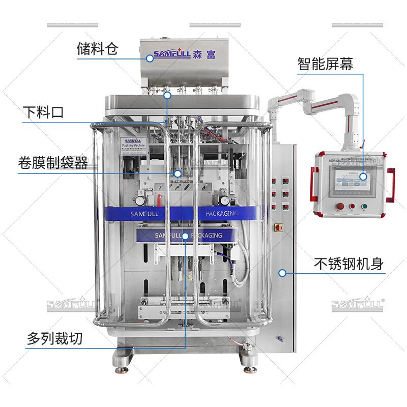 高速自动背封膏体灌装机 圆角长条定量分装机 玉竹膏多列包装机 - 图2