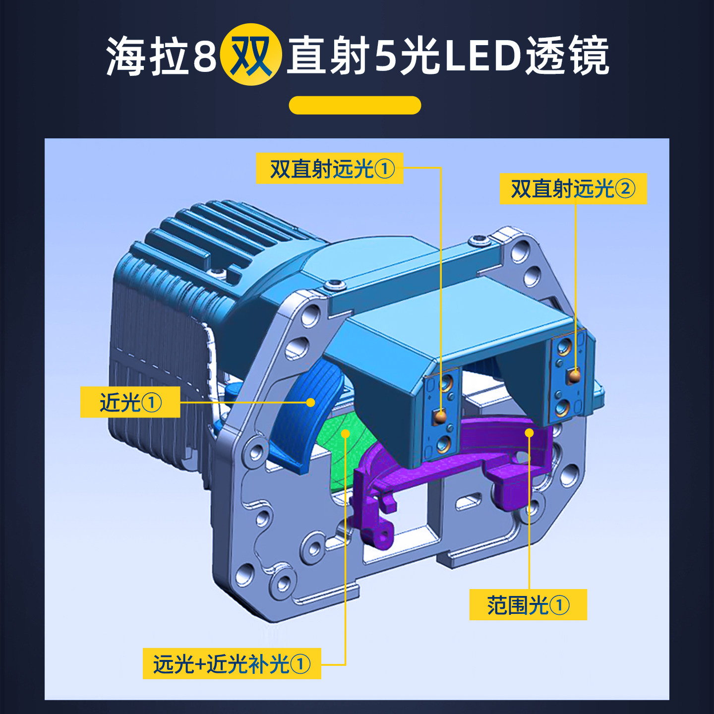 HELLA海拉8双直射5光LED双光透镜模组激光大灯车灯升级照射1000米,淘宝优惠券,粉丝福利购,淘宝优惠卷