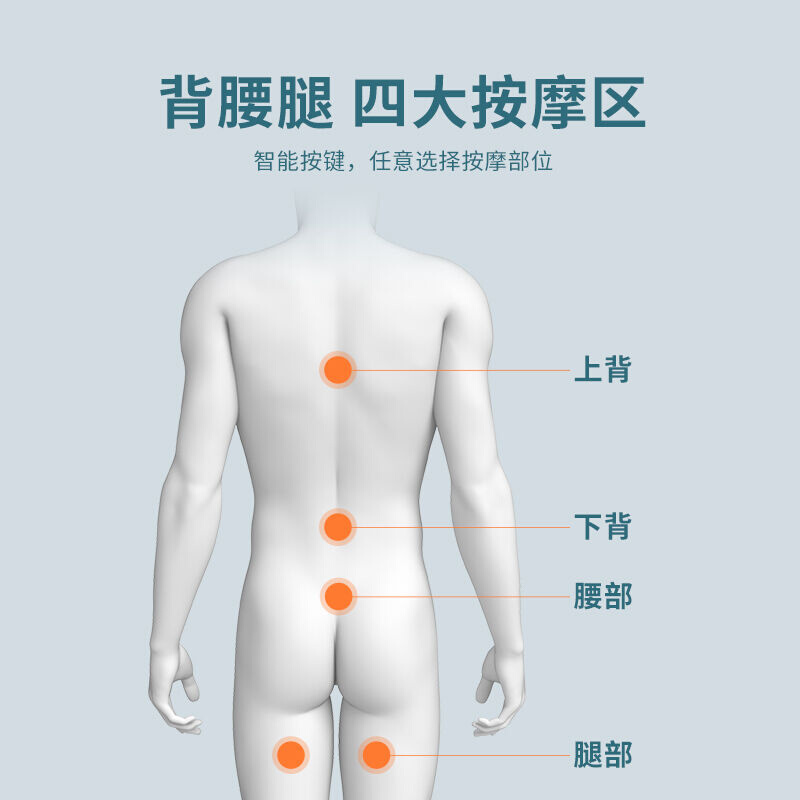 COMFIER汽车加热按摩坐垫冬季座椅电加热垫取暖车载保暖靠垫靠背 - 图3