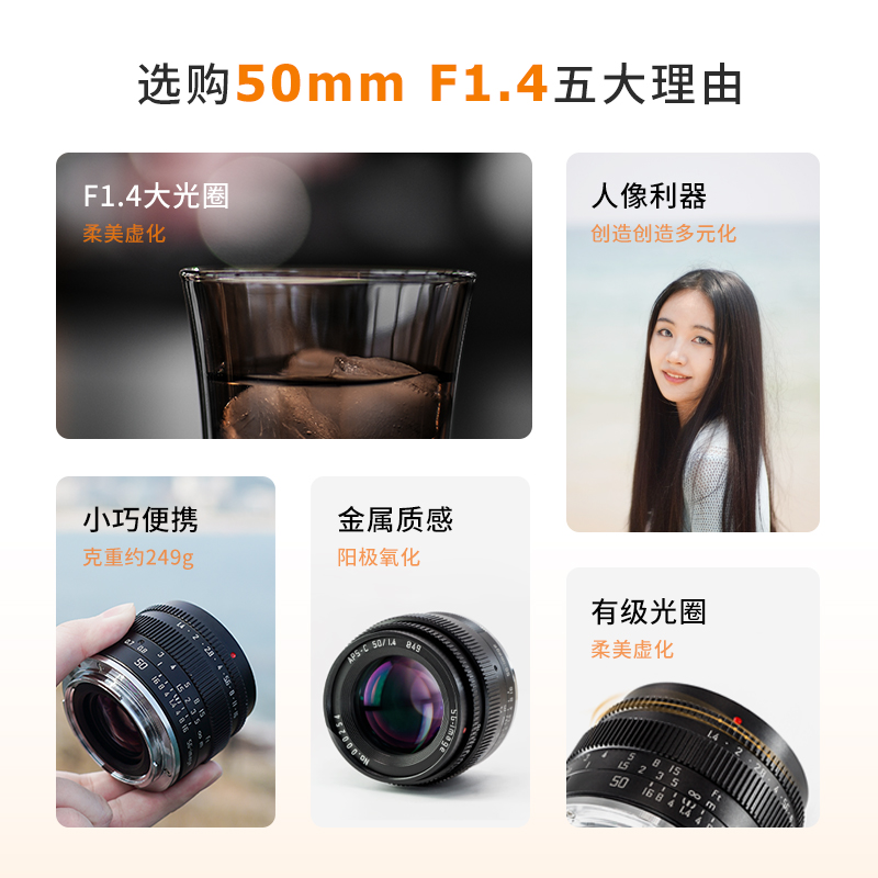 深光50mm F1.4大光圈定焦人像微单镜头适用于索尼富士M43佳能卡口 - 图0