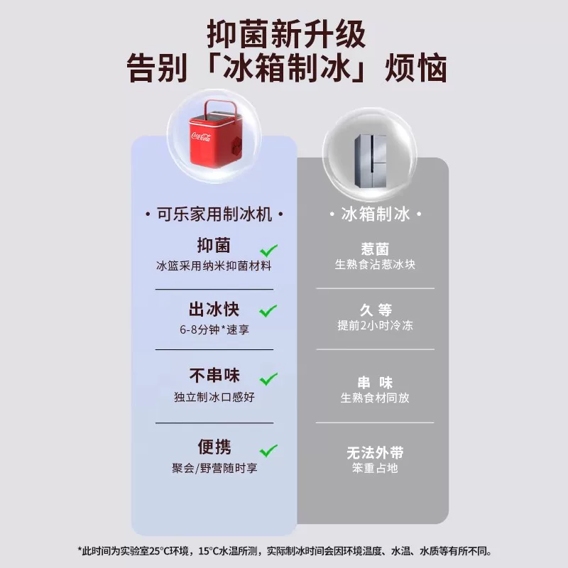 Ледогенератор Coca-Cola на 10 кг для улицы, бытовой маленький общежитие студент мини-офис, полностью автоматический ледогенератор