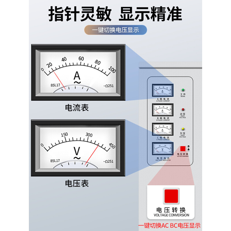 上海人民380V三相稳压器电源全自动15/20/30/50/60/80/100/120KW-图2