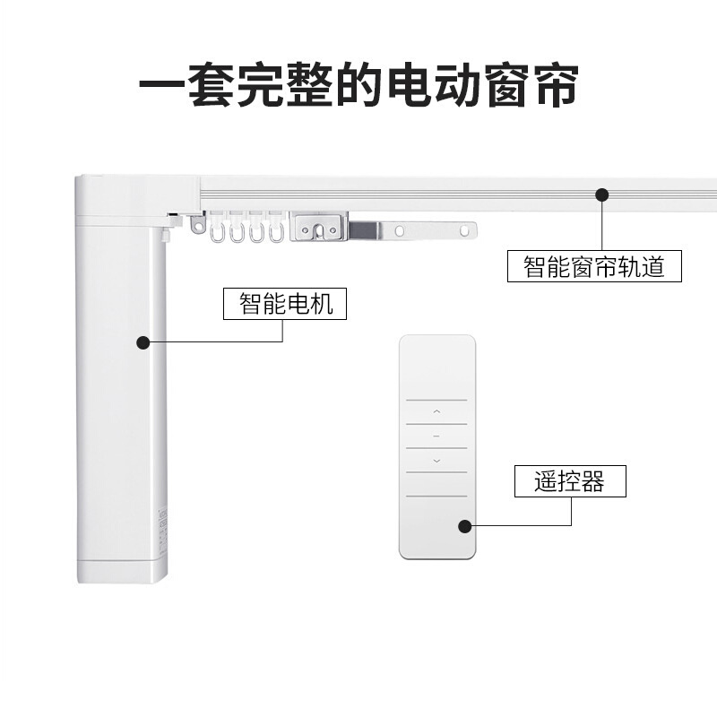 涂鸦智能家居窗帘控制器电动开合帘拉珠帘百叶帘电机WIFI语音遥控-图1