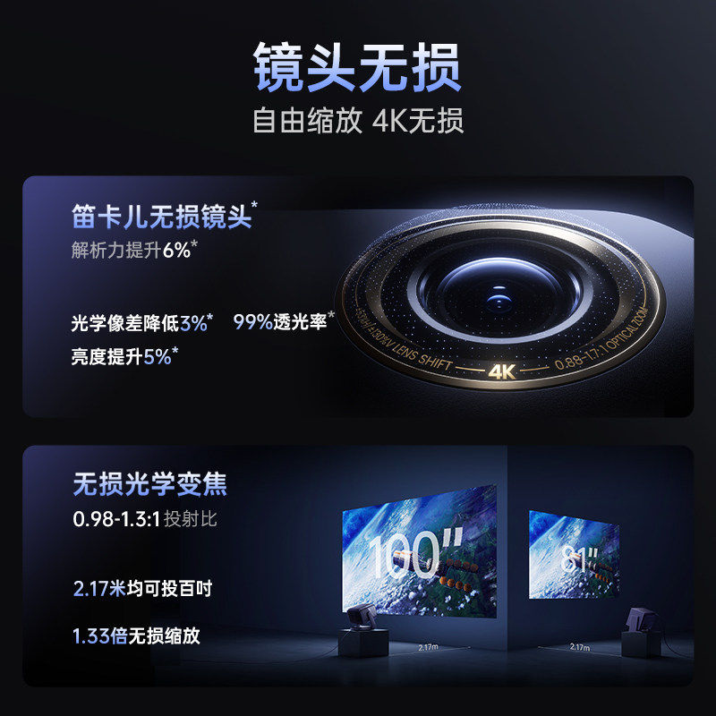 【重磅新品】坚果投影仪N5 4K光学变焦三色激光家用超高清可连手机卧室投屏N3 Pro/Plus升级款海外版投影机