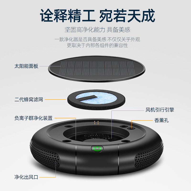 家用负离子空气净化器车载800万负离子太阳能空气净化器礼品