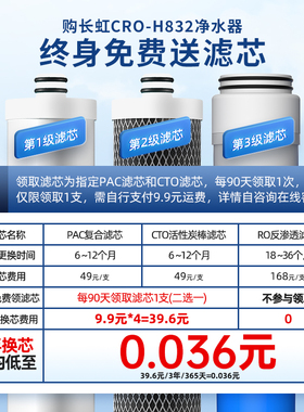 长虹净水器家用直饮过滤器除垢
