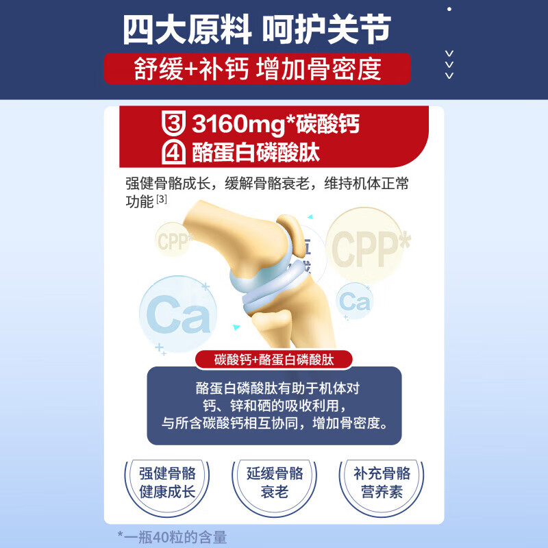 太阳神氨糖软骨素片加钙钙片护关节营养保健中老年人硫酸安糖运动-图2