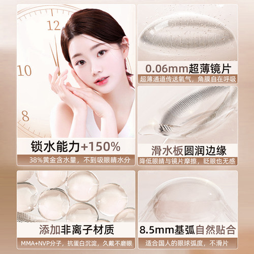 【现货速发】 日抛散光隐形眼镜加近视定制散光美瞳无需定制5片装 - 图1