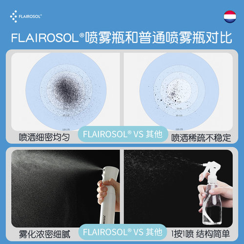 Flairosol喷雾瓶酒精消毒超细雾家用旅行爽肤水便捷化妆补水喷壶 - 图2