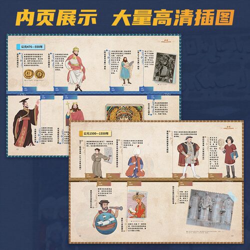 正版书籍漫画时间线上的全球史/中国史小初考点中考考点文史常识 - 图3