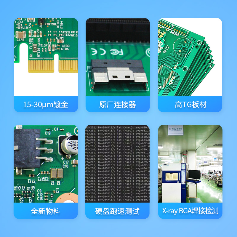 CEACENT CNS41CX16i 内接SFF8654X8接口PCIEX16延长卡速率X8 显卡插槽延长方案 - 图1