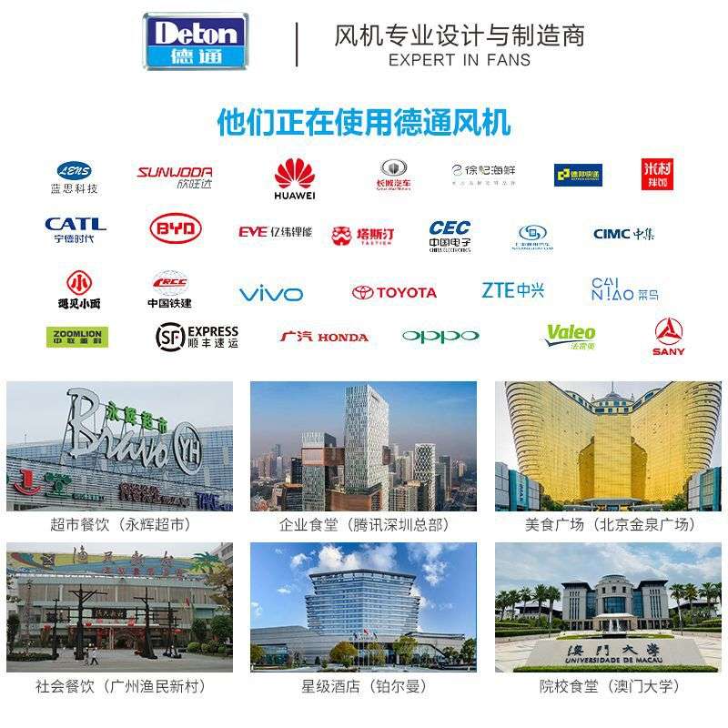 Deton德通通风机工业低噪音轴流管道通风机厨房抽排换气扇DF3G-4 - 图1