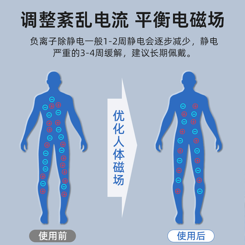 防静电手环无线人体冬季静电消除器释放器抗静电去除静电神器男女 - 图3