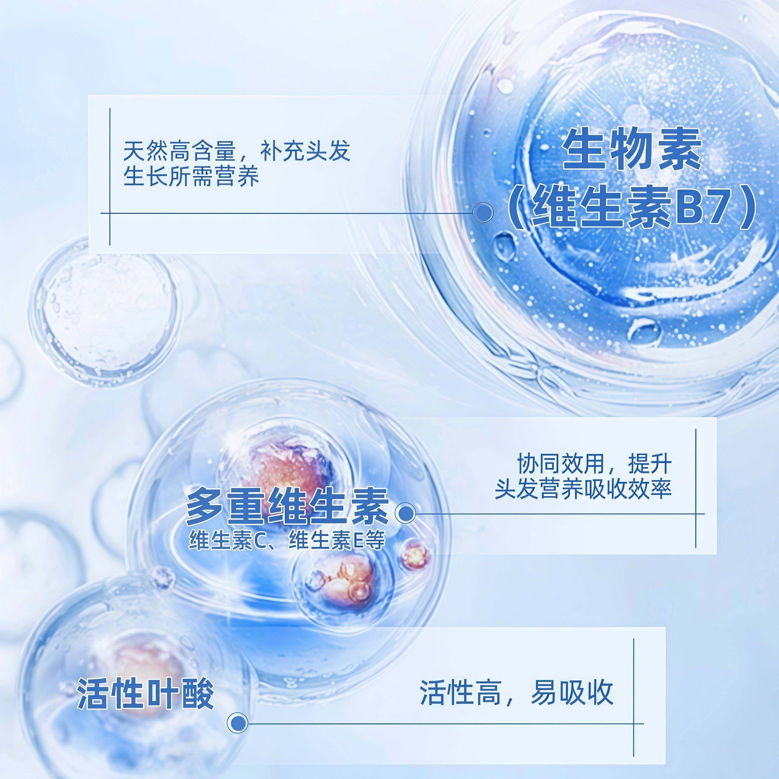 东康乌发素恩黑发养护内调白发营养睿钦B族维生素发根黑男女通用,淘宝优惠券,粉丝福利购,淘宝优惠卷