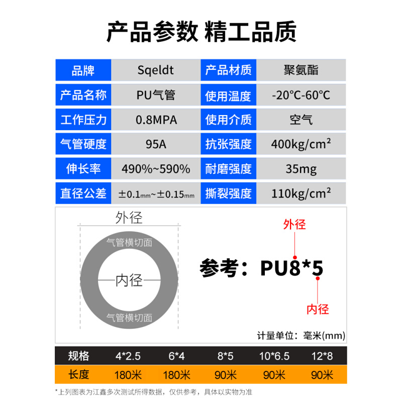 空压机气管5*8mm高压管气动透明软管4 6mm10mm12木工气线气泵PU管 - 图3