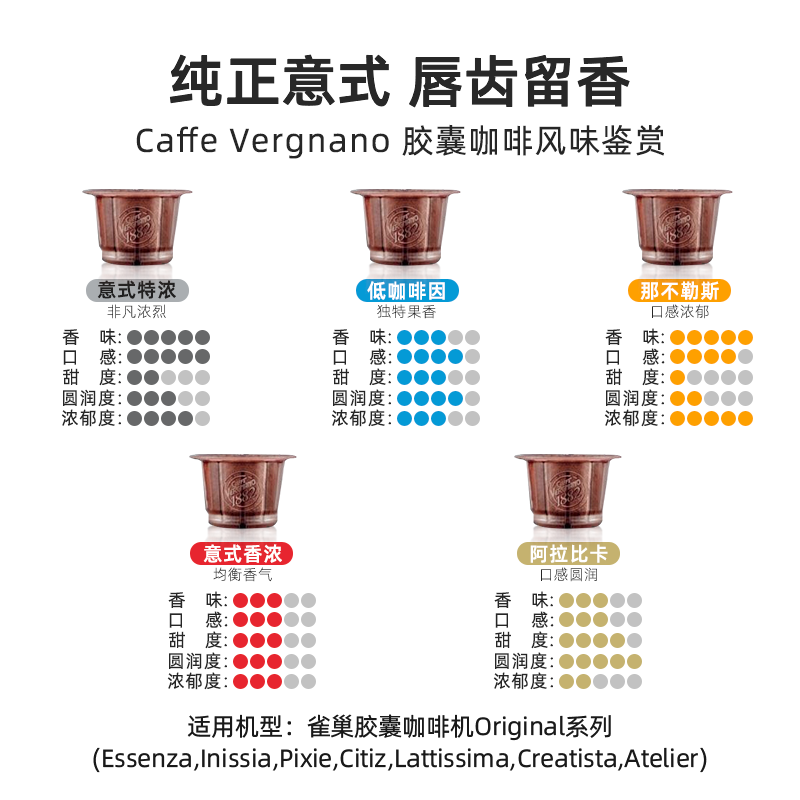 CaffeVergnano胶囊咖啡兼容意式浓缩意大利进口10粒 30粒