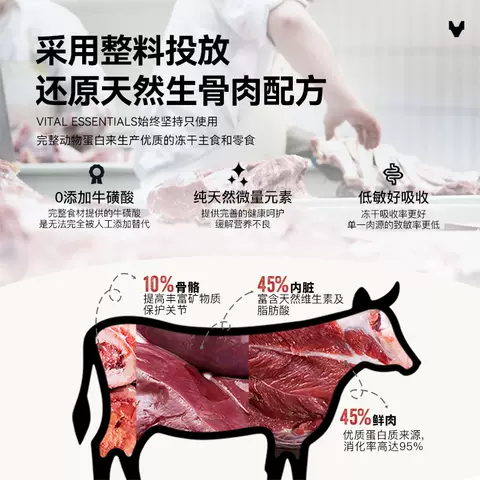 【618现货】vitalessentials进口狗粮VE狗冻干主食零食708g肉粒 图片 3