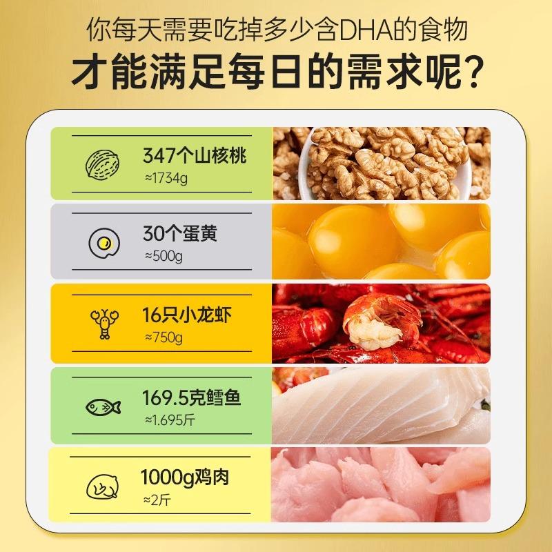 DHA Walnut Oil Gel Candy Boosts Memory