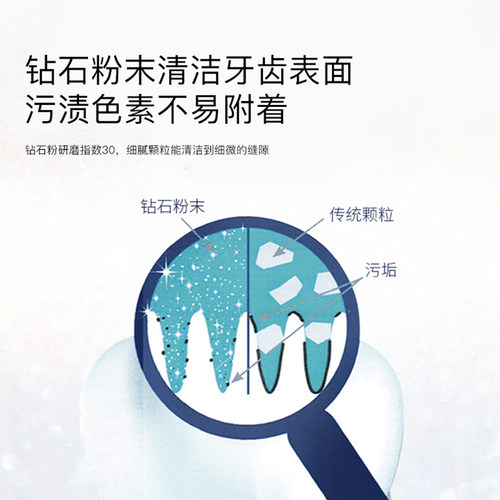 Wild怀尔德瑞士钻石粉牙膏焕白提亮护龈去黄牙垢含氟防蛀去渍进口 - 图2