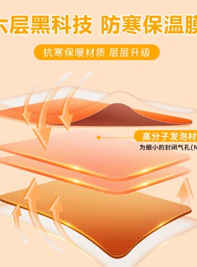 加厚保温墙贴室内防寒隔凉墙板墙面墙体装饰一体板隔热板自粘墙纸