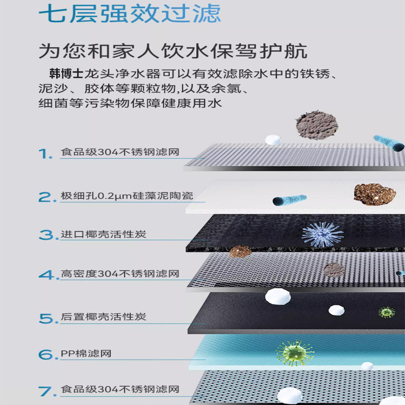  韩博士电器净水器
