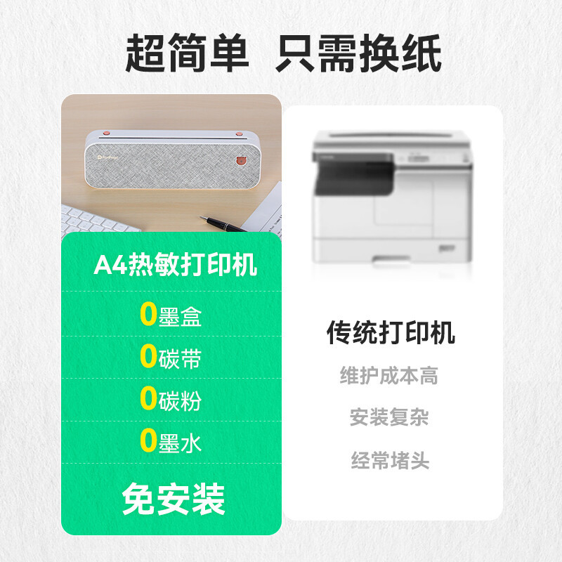 爱立熊迷你A4打印机家用小型学生用作业学习试卷便携式无墨错题机 - 图2