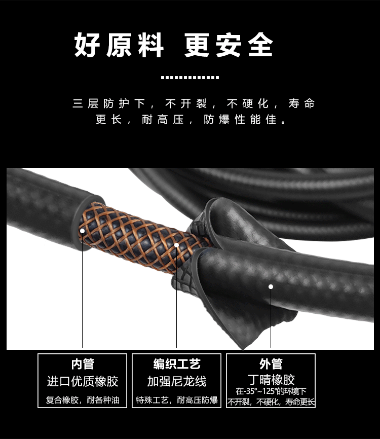 三一挖掘机55/60/75/115/155/285/365-8-9回油管滤芯进油管柴油管,淘宝优惠券,粉丝福利购,淘宝优惠卷