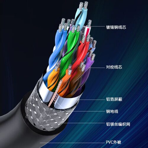MDR14P伺服器控制线X220-5S线缆SCSI14P连接线10114-3000PE数据线 - 图2