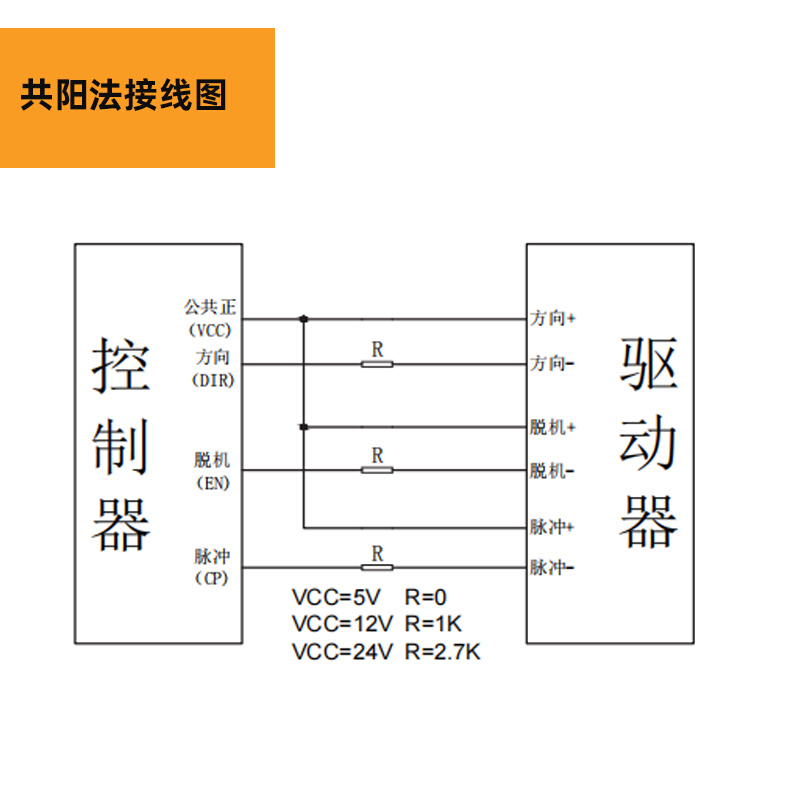 两相步进电机驱动器ZD-2HD430S 适用35/42/57步进电机 时代超群 - 图2