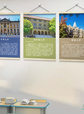 国外世界名校简介实木挂画海报墙贴纸哈佛牛津大学励志贴纸