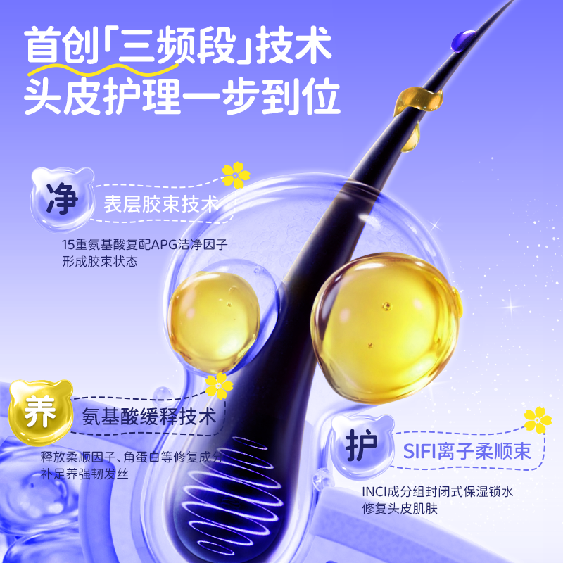 飞虎牌儿童角蛋白洗发水露氨基酸宝宝专用柔顺蓬松控油去屑止痒膏 - 图0