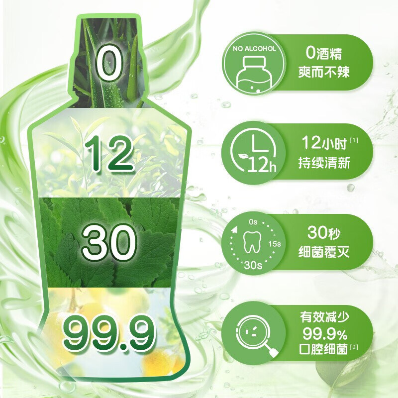 高露洁漱口水500ml含氟防蛀0酒精杀菌除口臭留香清新口气涑口水,淘宝优惠券,粉丝福利购,淘宝优惠卷