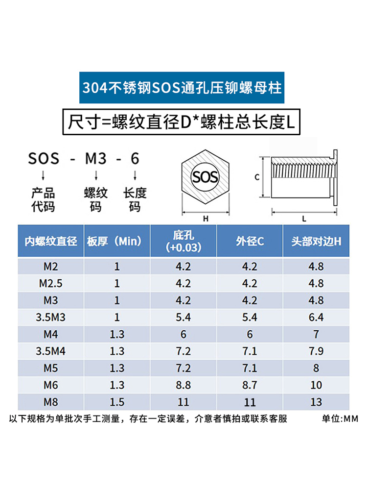 JG304不锈钢通孔压铆螺柱SOS六角头压铆螺母柱-M2/2.5/3/3.5/4/5 - 图1