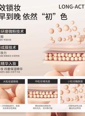 花园三色遮瑕【老牌国货】ma花园遮瑕me遮黑眼圈瑕疵备忘录痘印