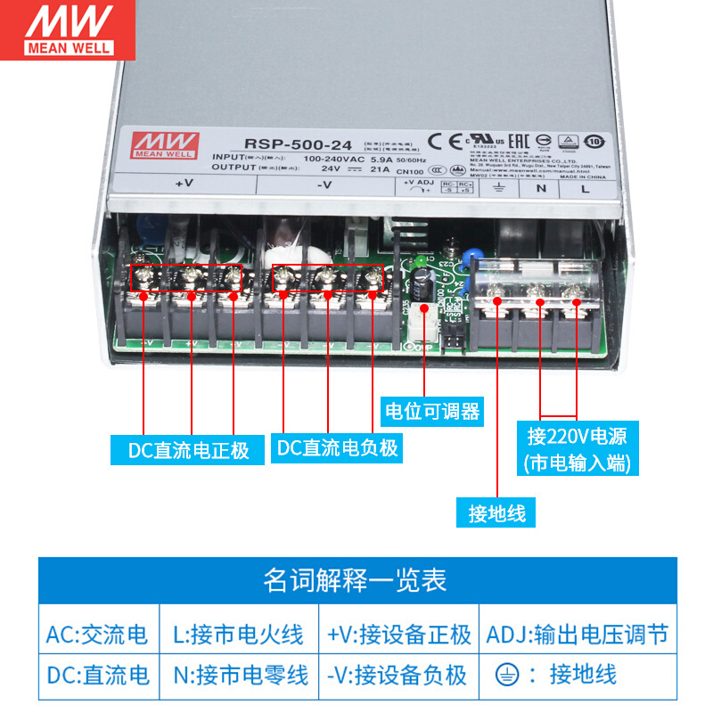 台湾明纬RSP-500-24开关电源504W/24V/21A超薄型带PFC功能电源 - 图3