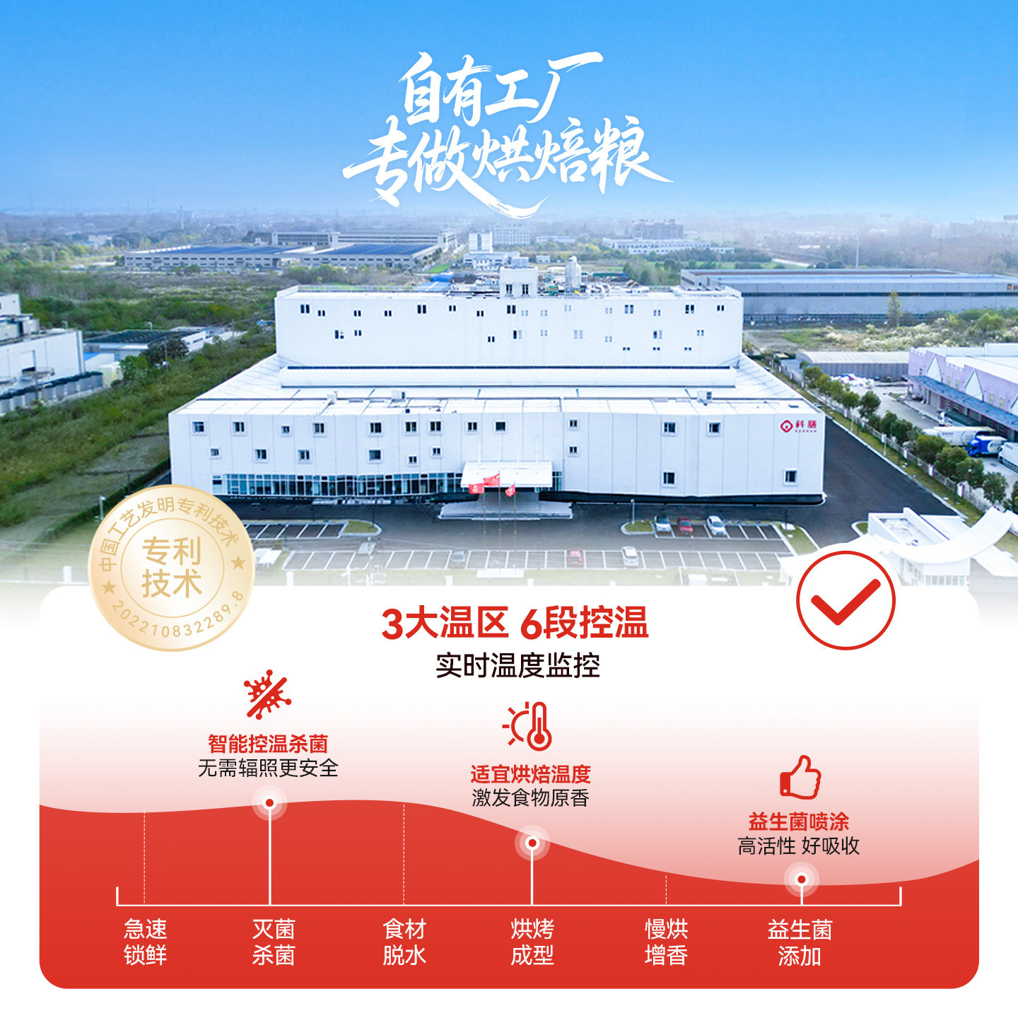 科膳K35全价低温鲜肉烘焙猫粮轻脂0软便无谷宠物主粮成猫幼猫试吃