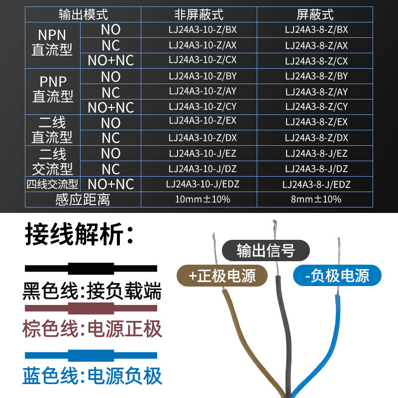 沪工金属接近开关LJ24A3-8-Z/BX-AX-BY-AY-EX-DXEZDZ交直流常开闭 - 图2