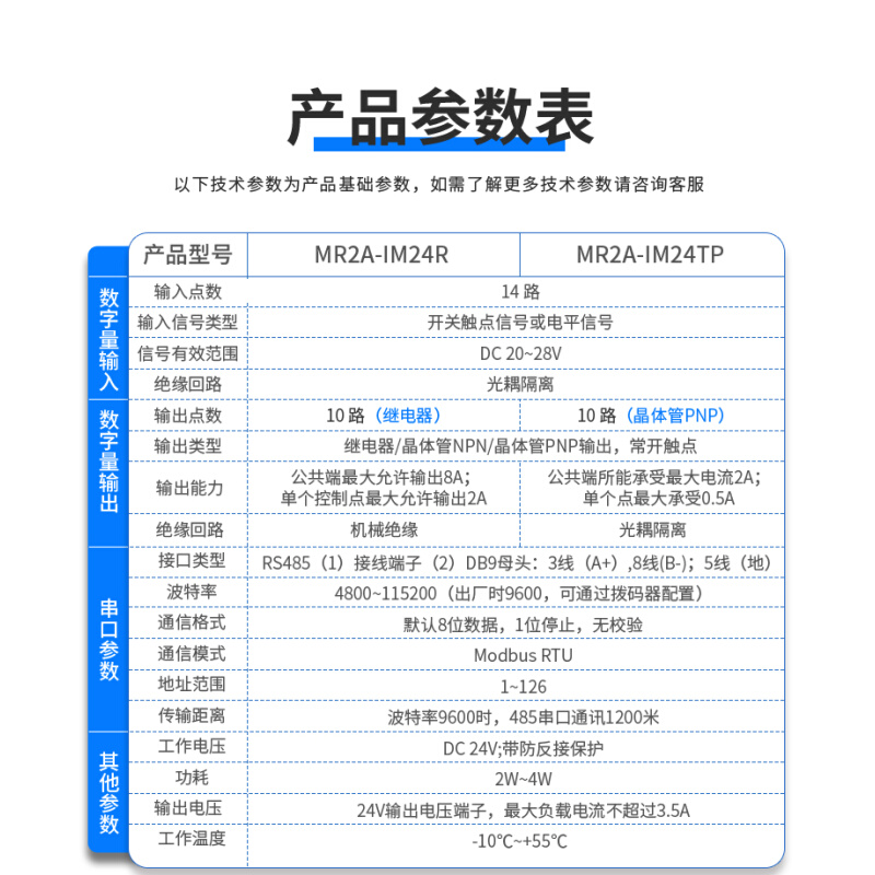 艾莫迅MODBUS RTU分布式远程IO采集开关量模拟量485通讯扩展模块. - 图0