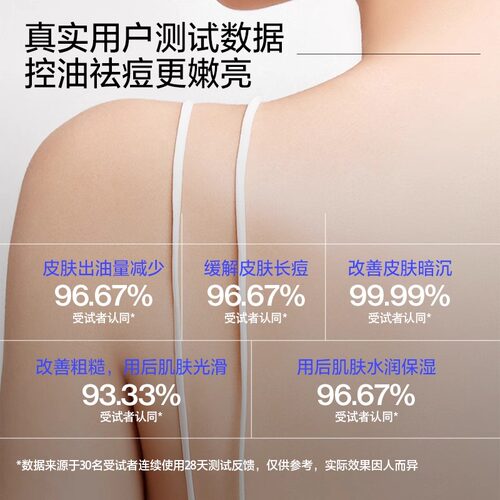 EHD沐浴露祛痘持久除留香72小时香水男女士水杨酸螨乳液官方品牌 - 图2