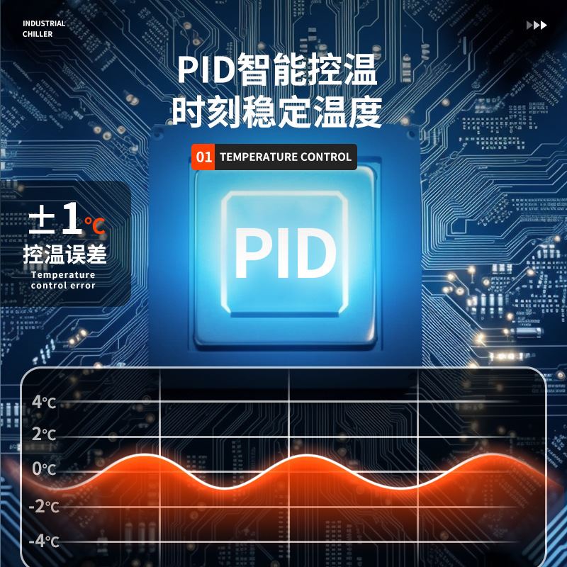 9kw水温机模具自动恒温机智能加热控温机工业注塑模温机-图1